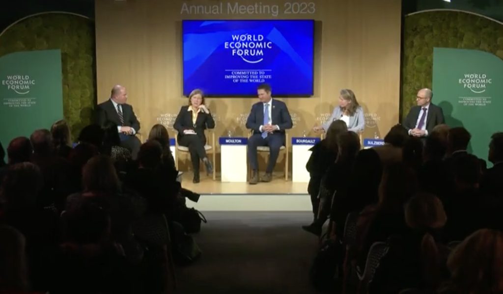 Davos 2024 Agenda Revealed and Now in Crosshairs of U.S. Congress