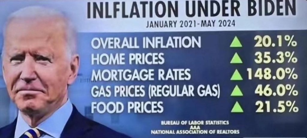 Bill Pulte Highlights How Falling Mortgage Rates Are Restoring Buyer Confidence